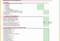 Superintendent Daily Report Template Unique Project Report Template Excel Business Lan Best Management Schedule