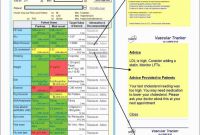 Template for Evaluation Report Unique software Evaluation Template Excel My Spreadsheet Templates