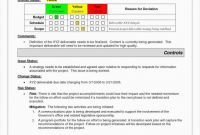 Testing Daily Status Report Template Awesome User Acceptance Testing Excel Template the Spreadsheet Library