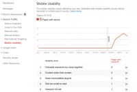 Usability Test Report Template Unique Google Search Console Setting Up to Improve Your Site Performance