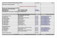 Vehicle Accident Report Template Unique Incident Report Letter Sample In Workplace Manswikstrom Se