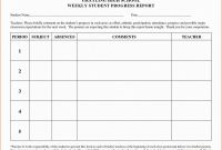 Weekly Activity Report Template Awesome 16 Employee Weekly Progress Report Template Resumesheets