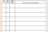 Weekly Project Status Report Template Powerpoint Unique Status Report Sample Project Daily Template Excel and 7 Monthly