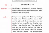 Blank Answer Sheet Template 1 100 Awesome How to Write A Story for B1 Preliminary Pet Writing Kse