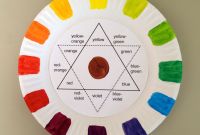 Blank Color Wheel Template Awesome Create Your Own Color Wheel • Teachkidsart