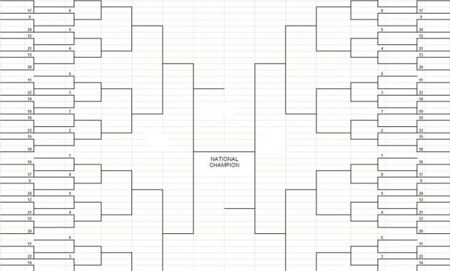 Blank Ncaa Bracket Template Unique Music is My soul Download Ncaa Mens 2011 Mens Basketball