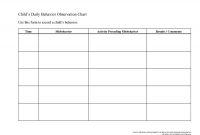 Blank Reward Chart Template Unique 017 Printable Daily Behavior Chart Template 139469 Ideas