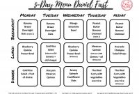 Breakfast Lunch Dinner Menu Template New Daniel Fast 2 5 Day Menus with Recipes Eatwell Price Cutter