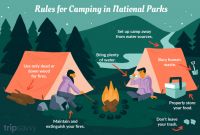 Camping Menu Planner Template New Dispersed Camping In the U S National forests