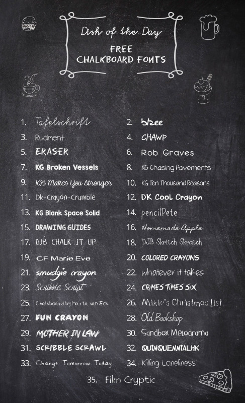 Fancy Menu Template Unique Welcome to Our Typography Cafe Get these Free Chalkboard