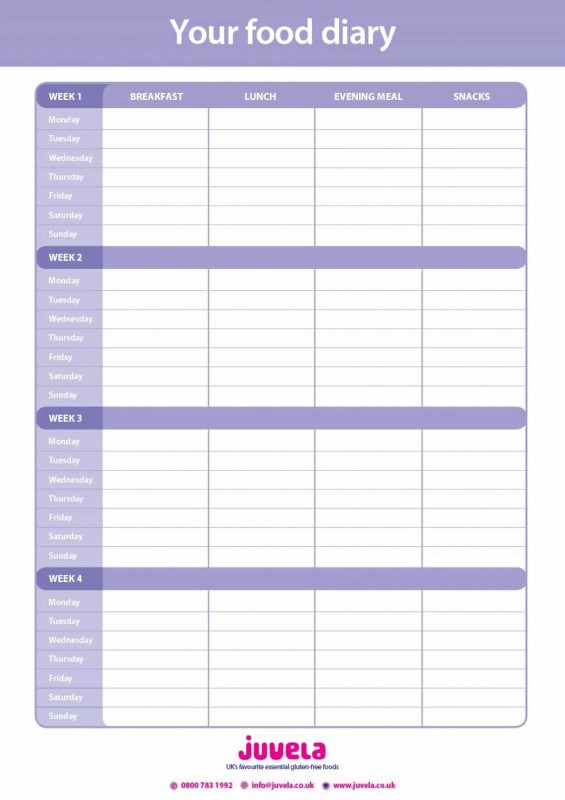 Menu Checklist Template Awesome 13 Excel Spreadsheet Templates Bluepart