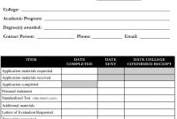 Template with Drop Down Menu Unique Planning On Applying to Graduate School Use This