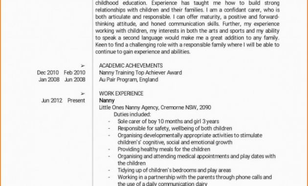 5th Grade Graduation Certificate Template Awesome Cover Letter Extracurricular Activities New 26 Free Fundraising