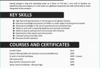 Best Performance Certificate Template Awesome Resume Work Experience Example Best Work Certificate Sample