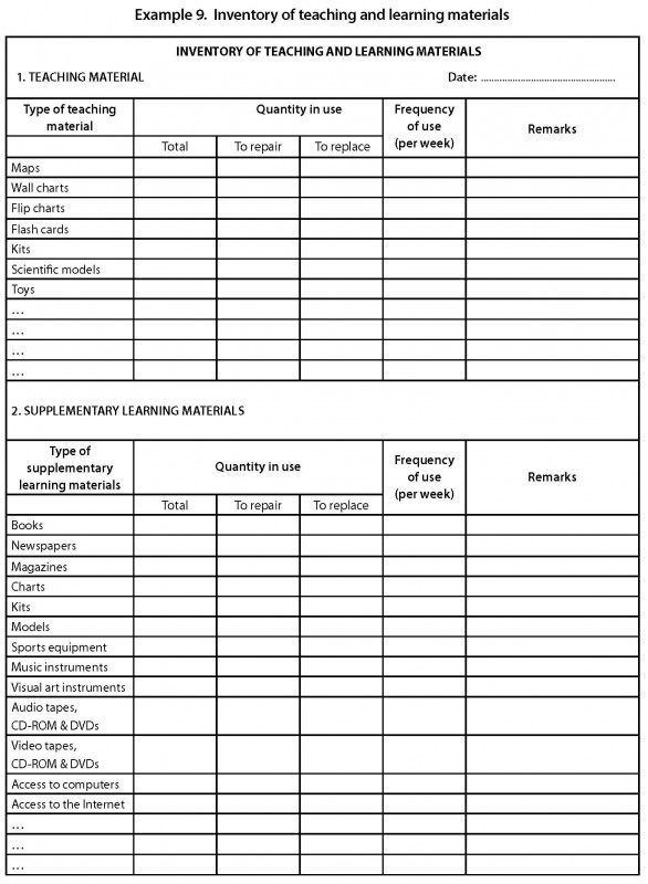 Book Report Template 5th Grade Professional Module A1 School Records Management