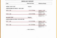 Business Quarterly Report Template Unique Sample Of Incident Report Fresh Free Collection 51 Business