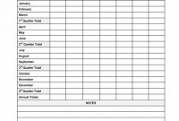 Company Expense Report Template New 002 Template Ideas Expense Report Free Stirring Travel Download Word