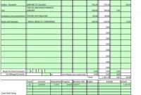 Company Expense Report Template Professional Unique Simple Expense Report Template Ideas Budget Travel