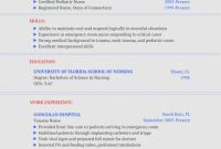 Continuing Education Certificate Template New Security Resume Skills Examples Healthcare Resume Template New byod