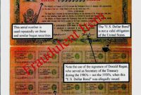 Corporate Bond Certificate Template Awesome Examples Of Known Phony Securities