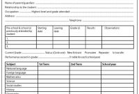 Country Report Template Middle School New Module A1 School Records Management