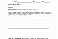Customer Incident Report form Template Unique Incident Report Sample In Workplace Doc Letter Employee N Template