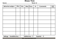 Daily Behavior Report Template Professional Example Home Notes for Behavior Monitoring