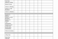 Daily Project Status Report Template Unique Construction Daily Report Template Kobcarbamazepi Website