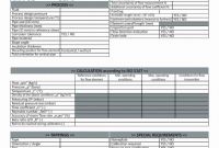 Dmaic Report Template Awesome Dmaic Project Charter Template Excel the Spreadsheet Library