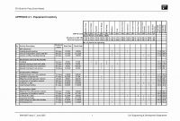 Drainage Report Template New Property Condition assessment Report Template Ptcharacterprofiles
