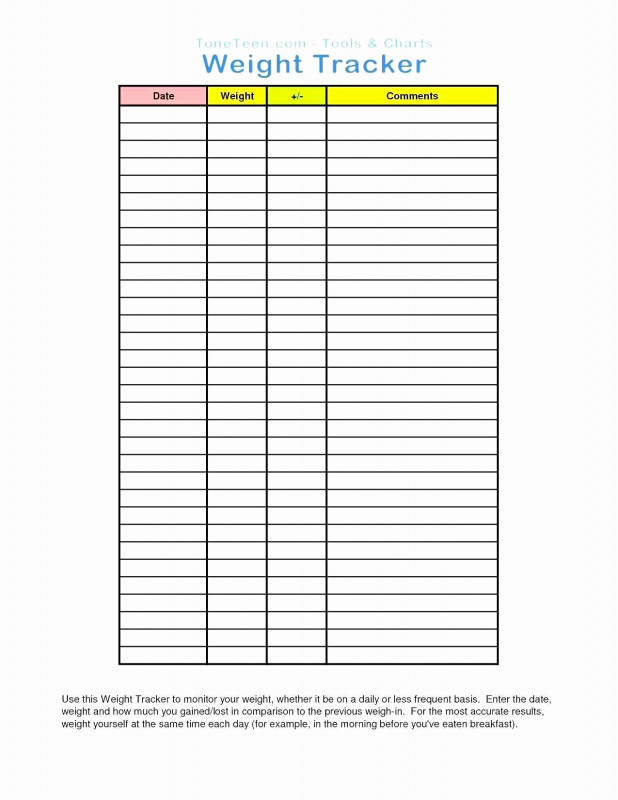 Employee Daily Report Template Awesome Mileage Tracker Spreadsheet Unique Mileage Template Excel Free