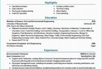 Engineering Inspection Report Template Unique Estimator Cover Letter Sample A Report Writing with Data Analysis