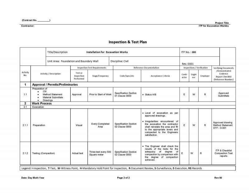 Engineering Inspection Report Template Unique Understanding About Inspection and Test Plan Itp Quality Test