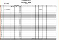 Excel Sales Report Template Free Download Awesome 008 Daily Sales Report Template Frightening Ideas Call Free Download