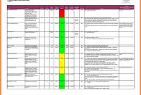 Executive Summary Project Status Report Template Unique Weekly Project Status Report Sample Excel Simple Template Smorad