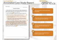 Executive Summary Report Template Awesome Justification Recommendation Report Example format Memo Sample