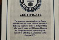 Guinness World Record Certificate Template New Prasanth Menon Lead Financial Consultant Ibs software Services