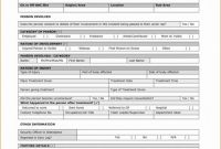 Hazard Incident Report form Template New Incident Report Sample In Workplace Glendale Community