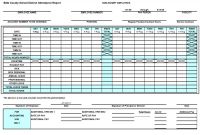 Homeschool Report Card Template Unique Report Card Template Excel Luxury Esl Student Report Card Template