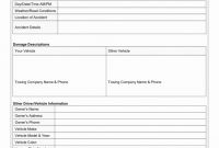 Insurance Incident Report Template Awesome 025 Auto Accident Report form Fake Template Car New Incident Ex