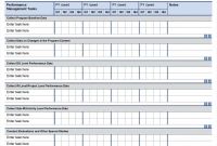 Ir Report Template New Project Timetable Excel Schedule Template Checklist Word Management