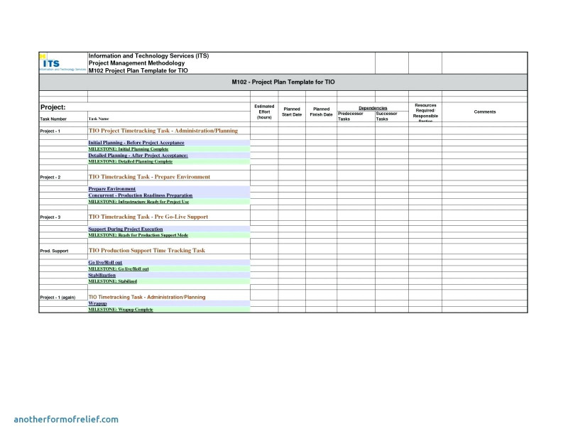 It Progress Report Template Awesome Project Management Weekly Status Report Template Mandanlibrary org