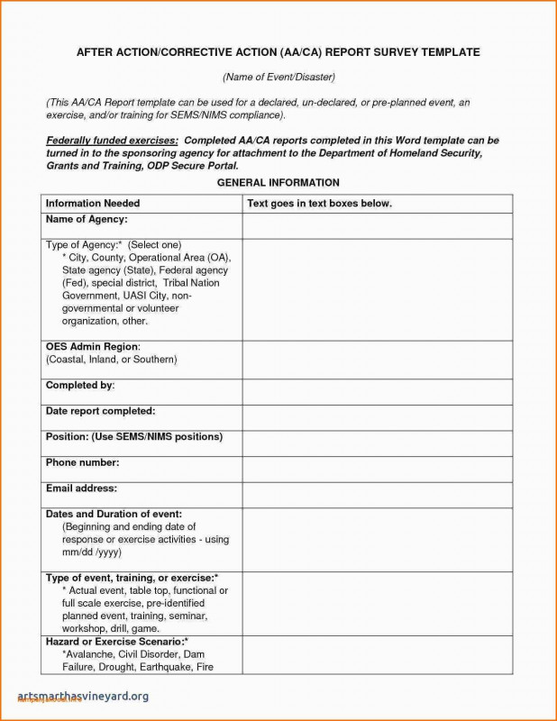 Itil Incident Report form Template New Incident after Action Report Template Eymir Mouldings Co