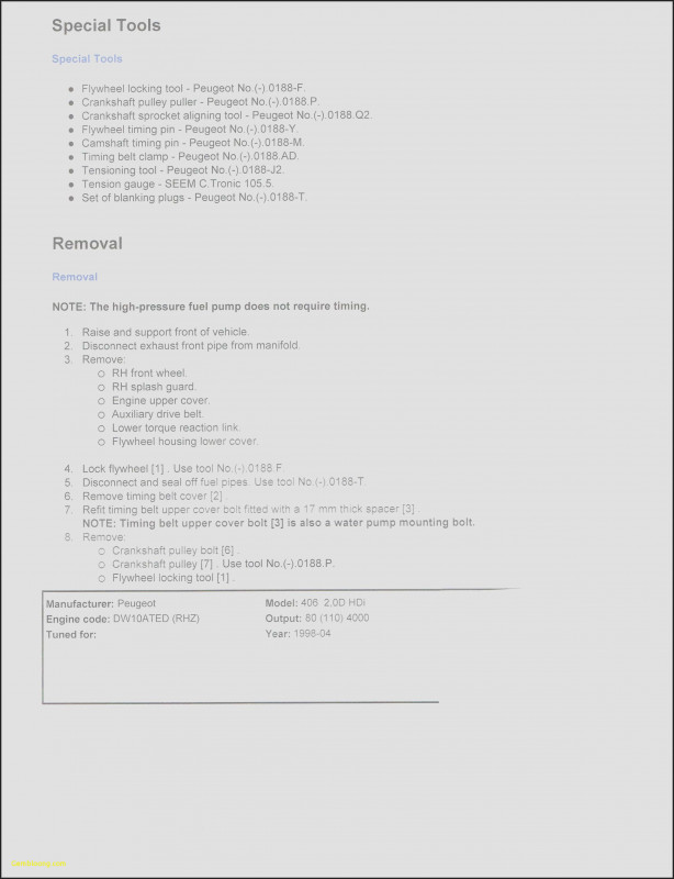 Latex Project Report Template Awesome Resume Bullet Point Length New Resume Templates Latex Unique Medium