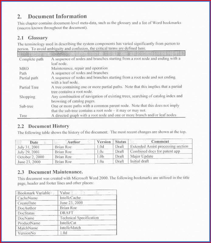 Latex Template Technical Report Unique 003 Sample Partnership Agreement Template Lovelyft Word Of Ideas