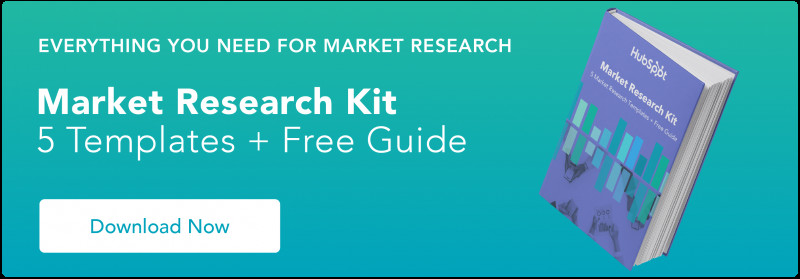 Market Intelligence Report Template Unique How to Do Market Research A 6 Step Guide