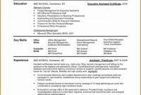 Monitoring Report Template Clinical Trials Unique Resume Samples Executive assistant Valid Medical Administrative