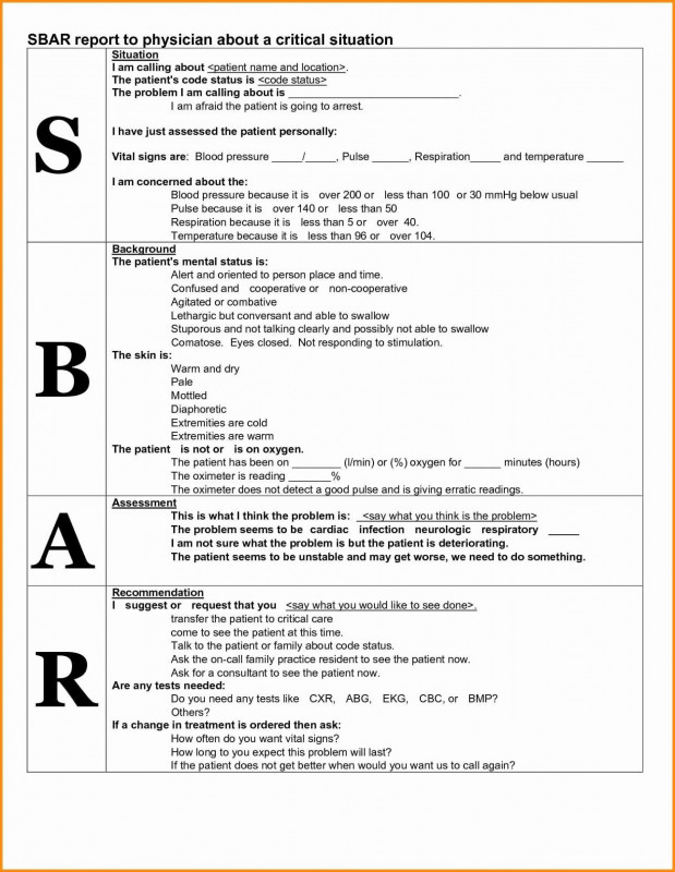 Nurse Report Template Awesome Template Collection Sbar Template for Nurses Iggms Com