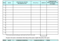 Per Diem Expense Report Template Professional Procurement Tracking Spreadsheet Plan Sample form How to Do Planning