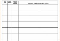 Project Management Status Report Template Professional Weekly Progress Report forms Sazak Mouldings Co